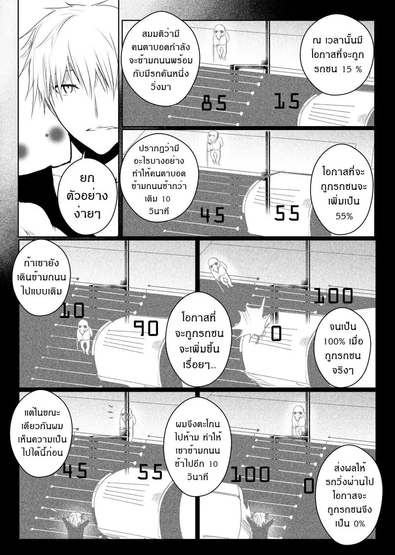 หน้า 4 จาก 28