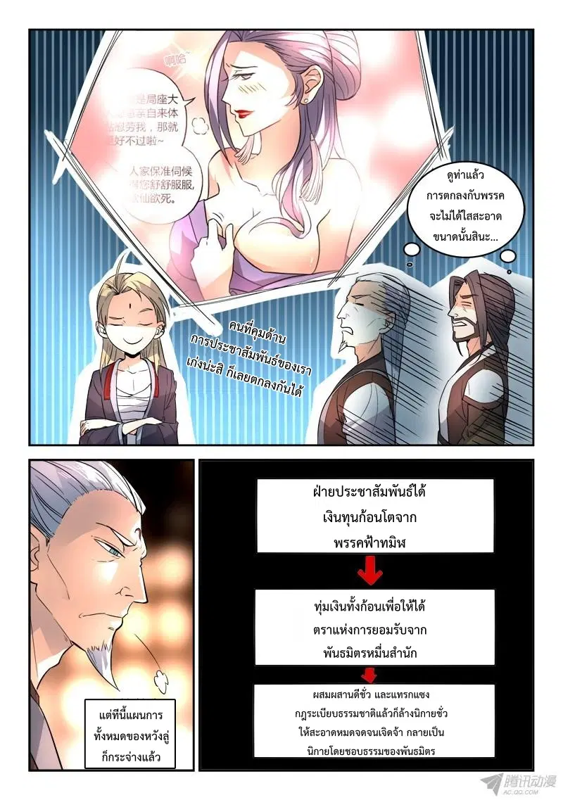 หน้า 6 จาก 14