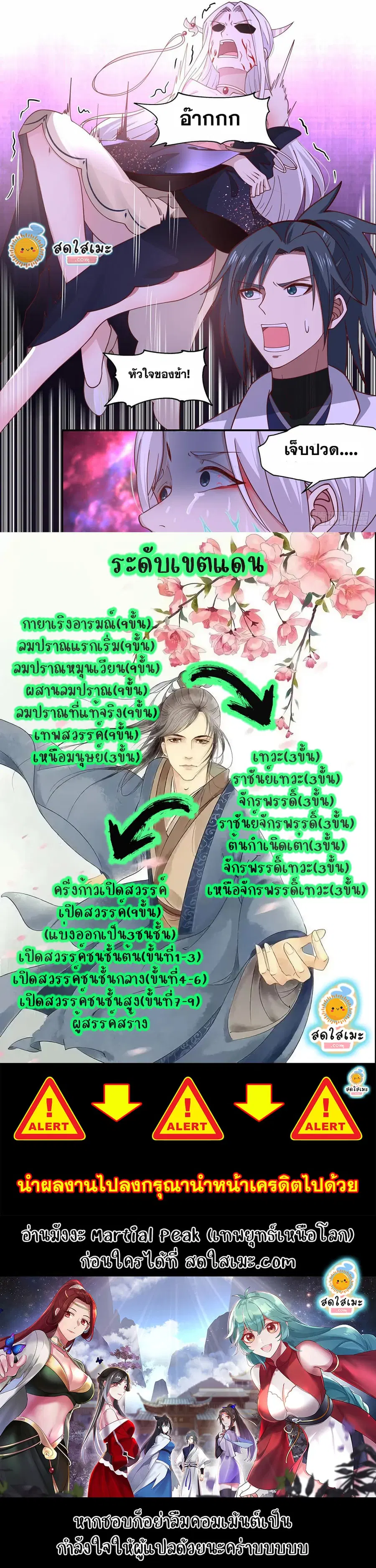 หน้า 12 จาก 12