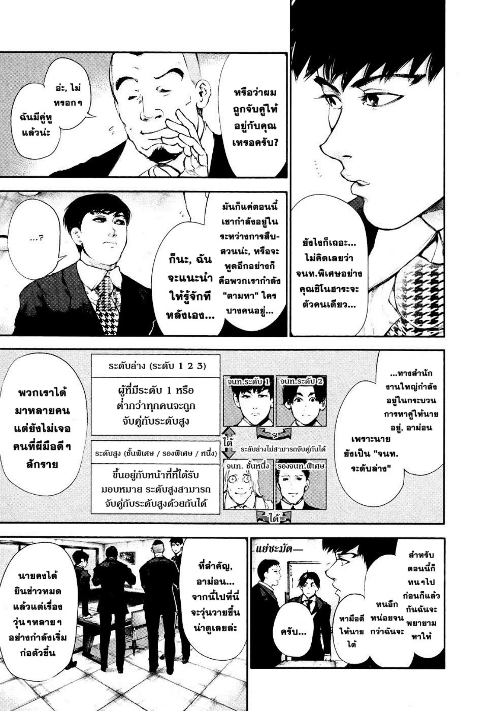 หน้า 7 จาก 27