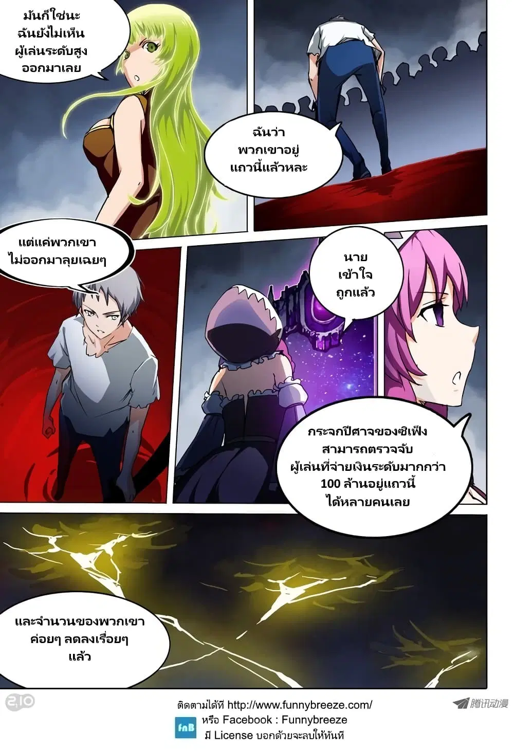หน้า 7 จาก 14