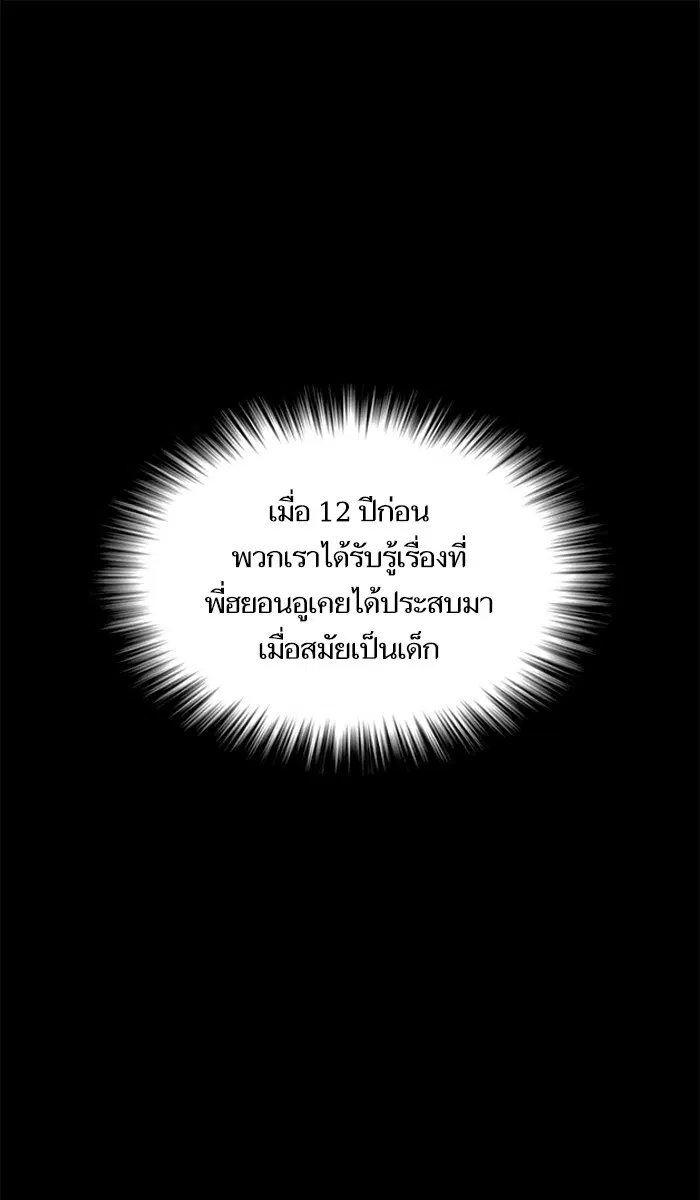 หน้า 1 จาก 96