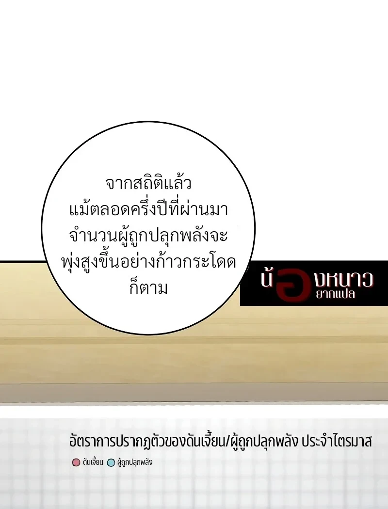 หน้า 81 จาก 131