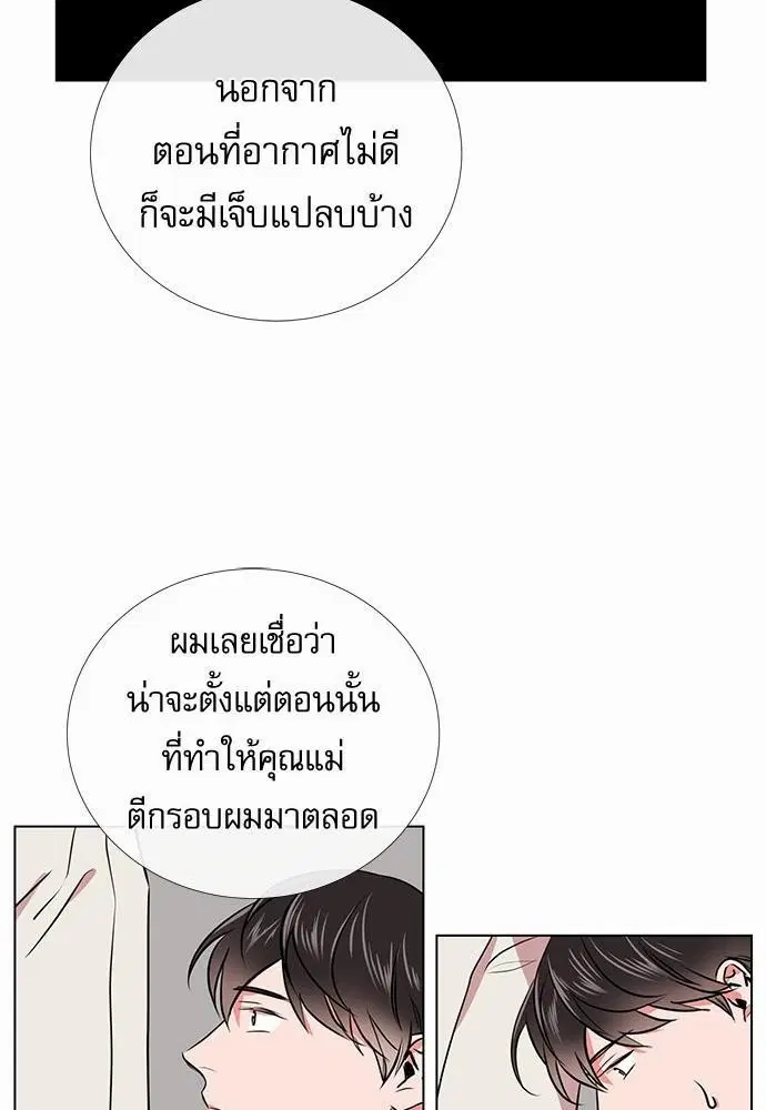 หน้า 32 จาก 72