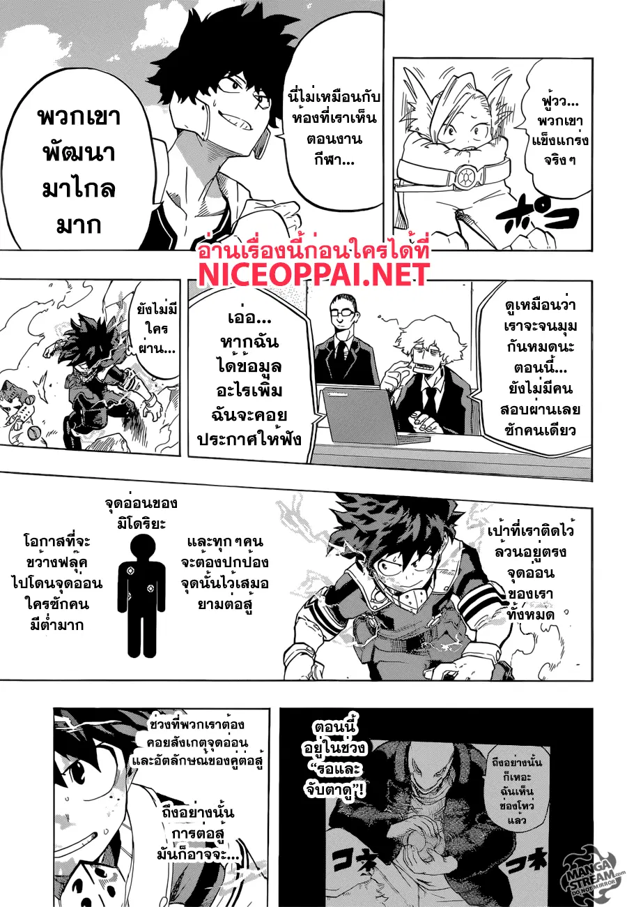 หน้า 7 จาก 19