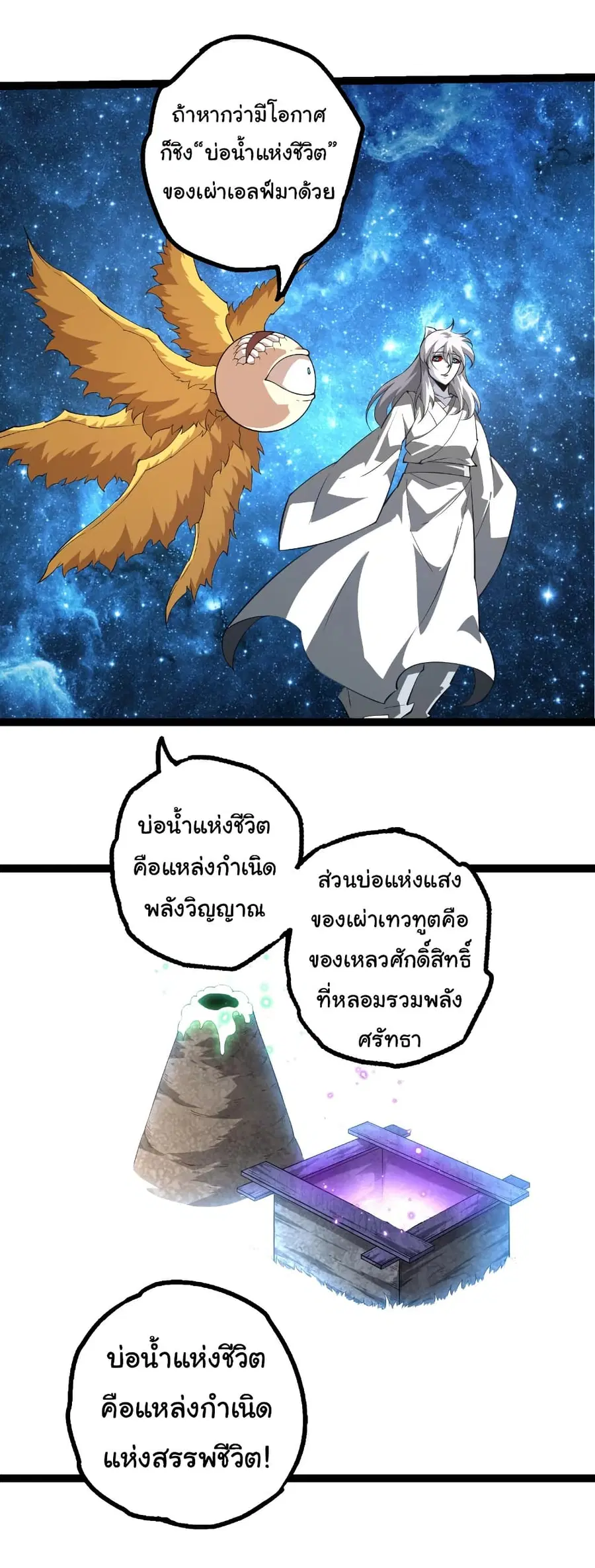 หน้า 8 จาก 29