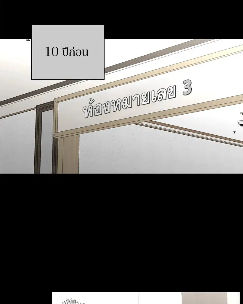 หน้า 20 จาก 152