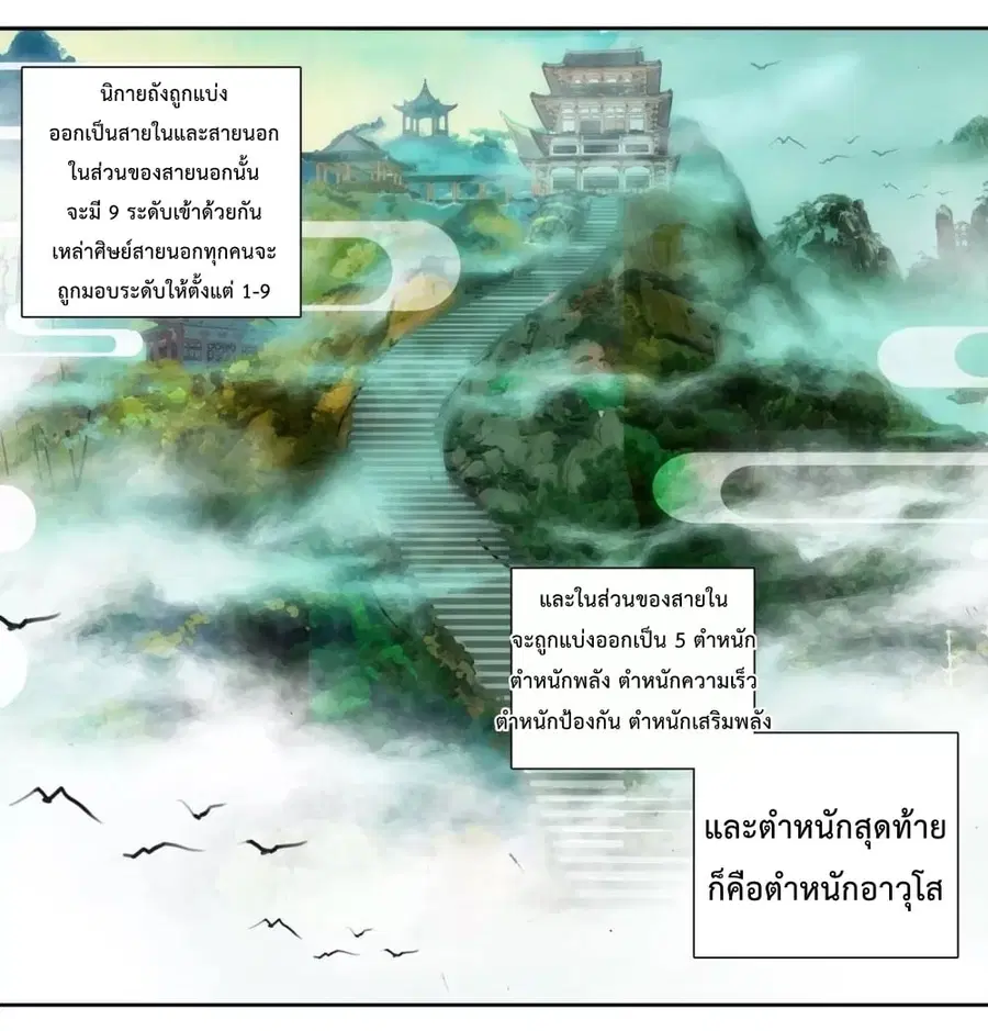 หน้า 12 จาก 35