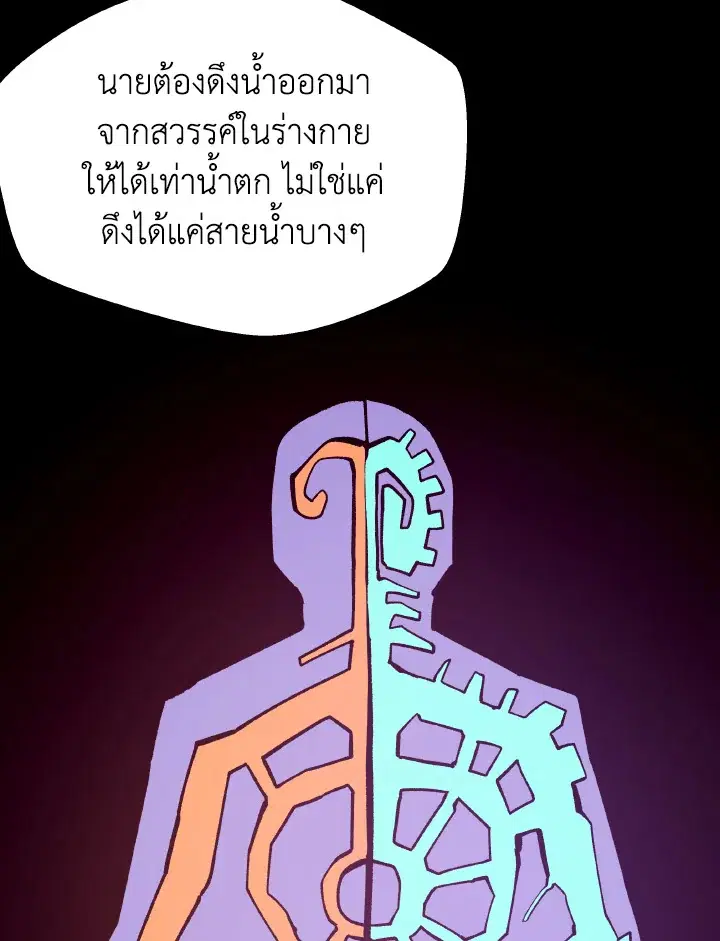 หน้า 102 จาก 121