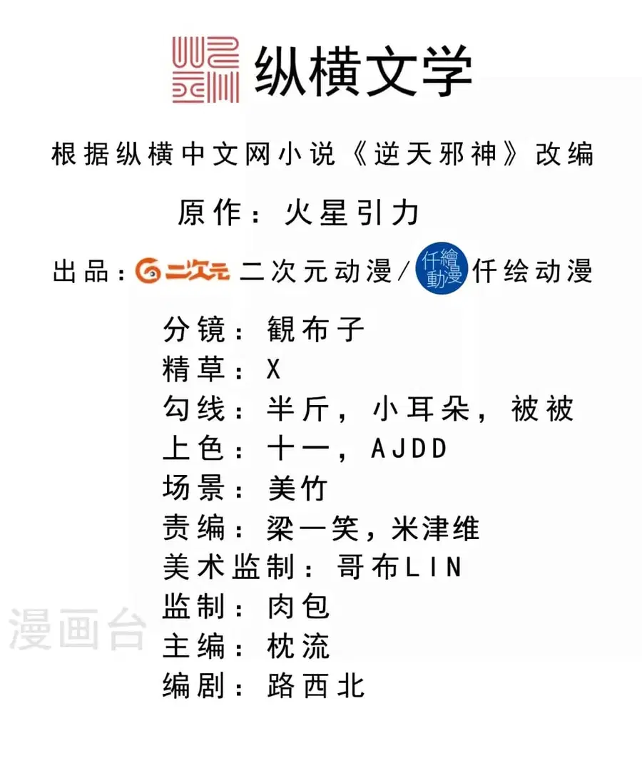 หน้า 2 จาก 60