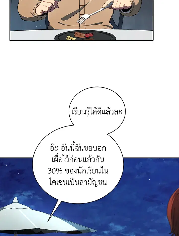หน้า 5 จาก 112