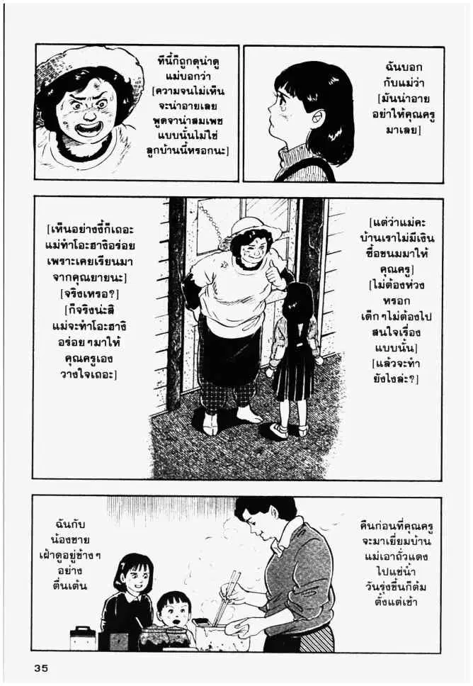 หน้า 15 จาก 20