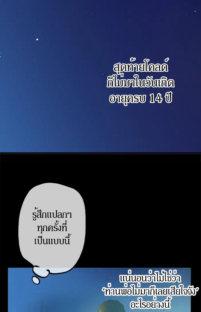 หน้า 55 จาก 73