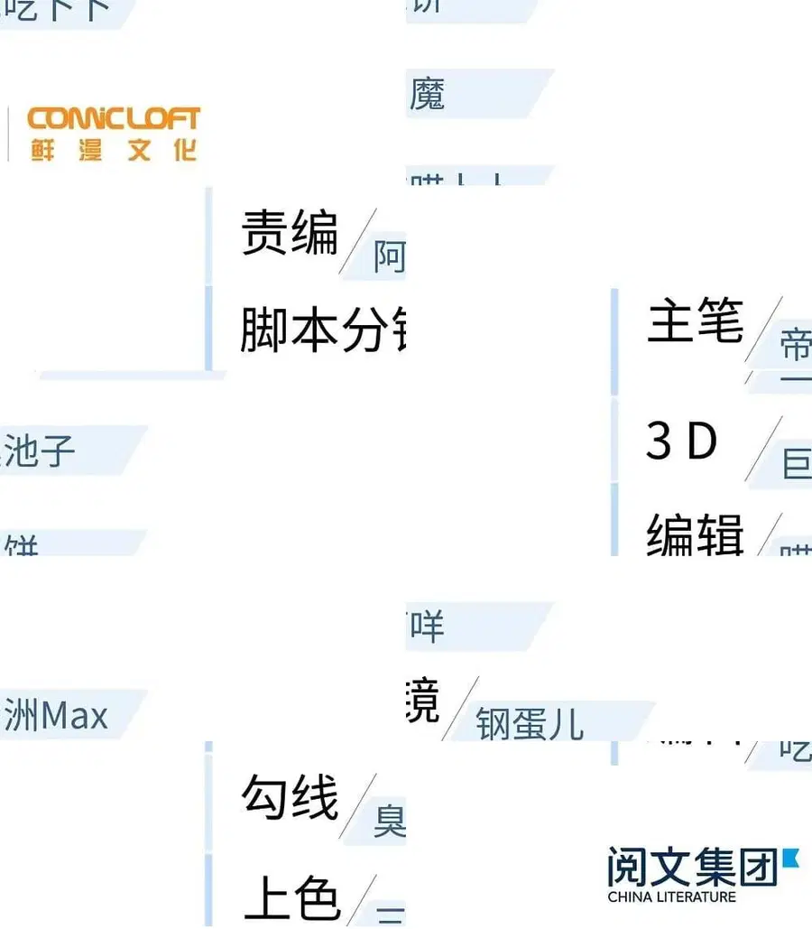 หน้า 8 จาก 13