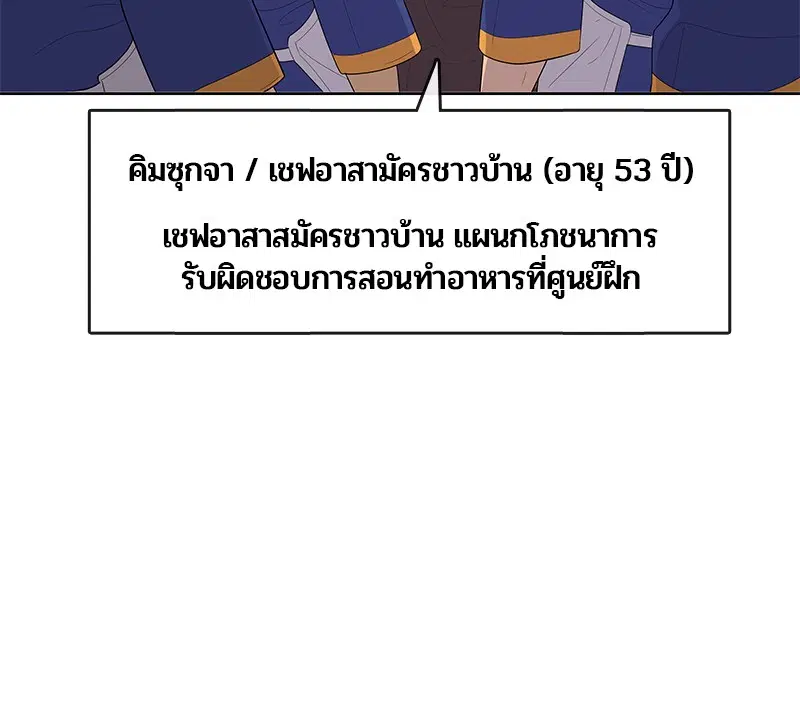 หน้า 55 จาก 113