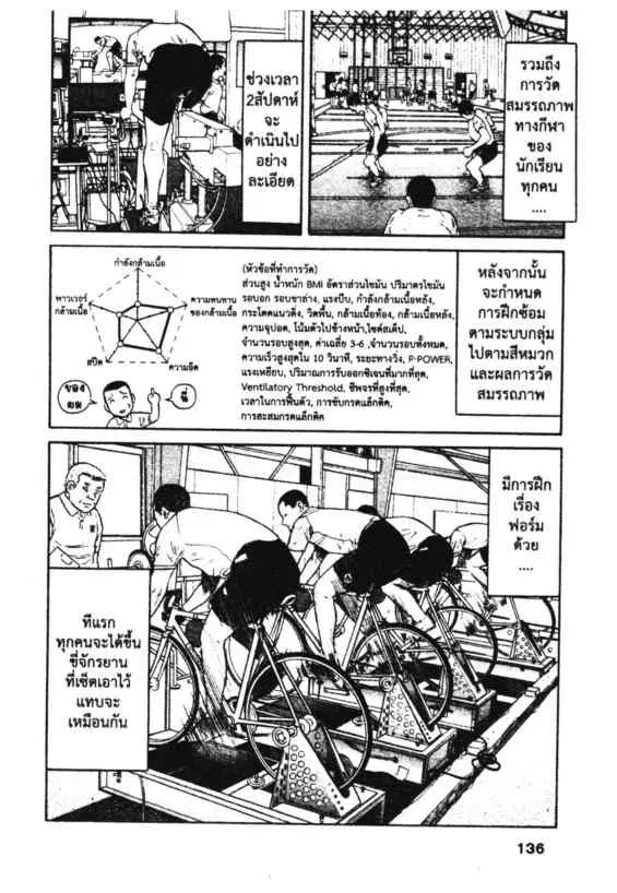 หน้า 7 จาก 22