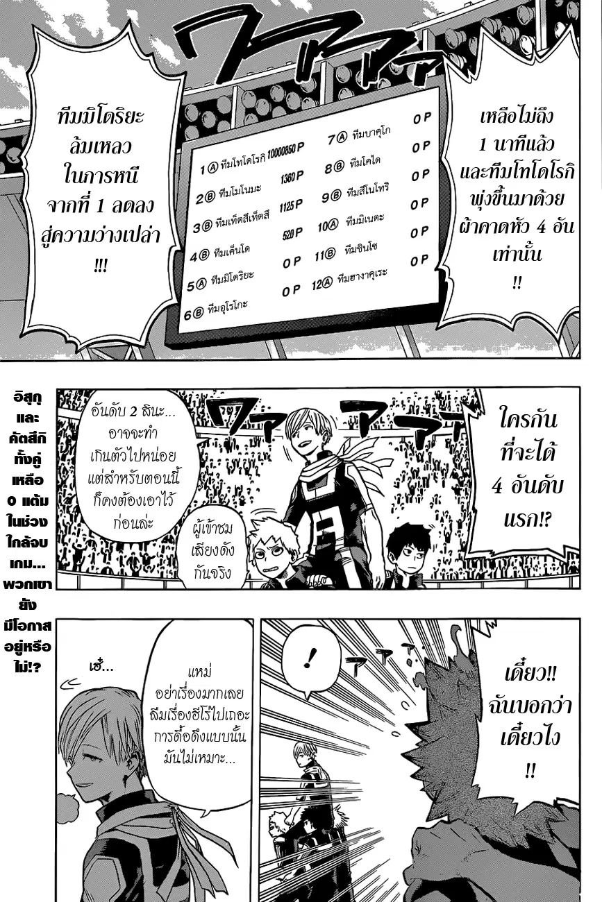 หน้า 1 จาก 20