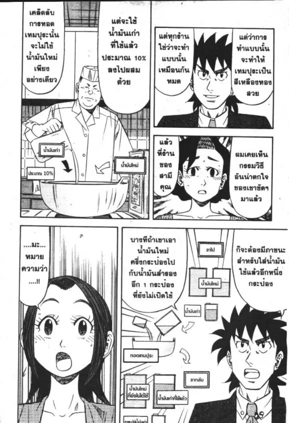 หน้า 22 จาก 30