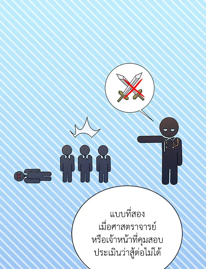 หน้า 33 จาก 124