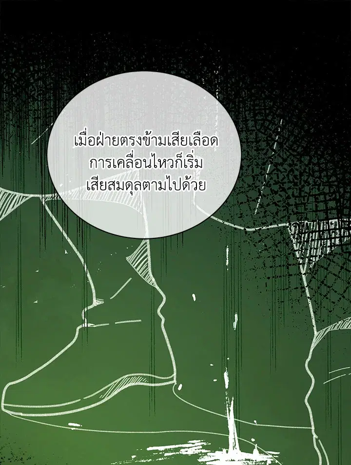 หน้า 74 จาก 125