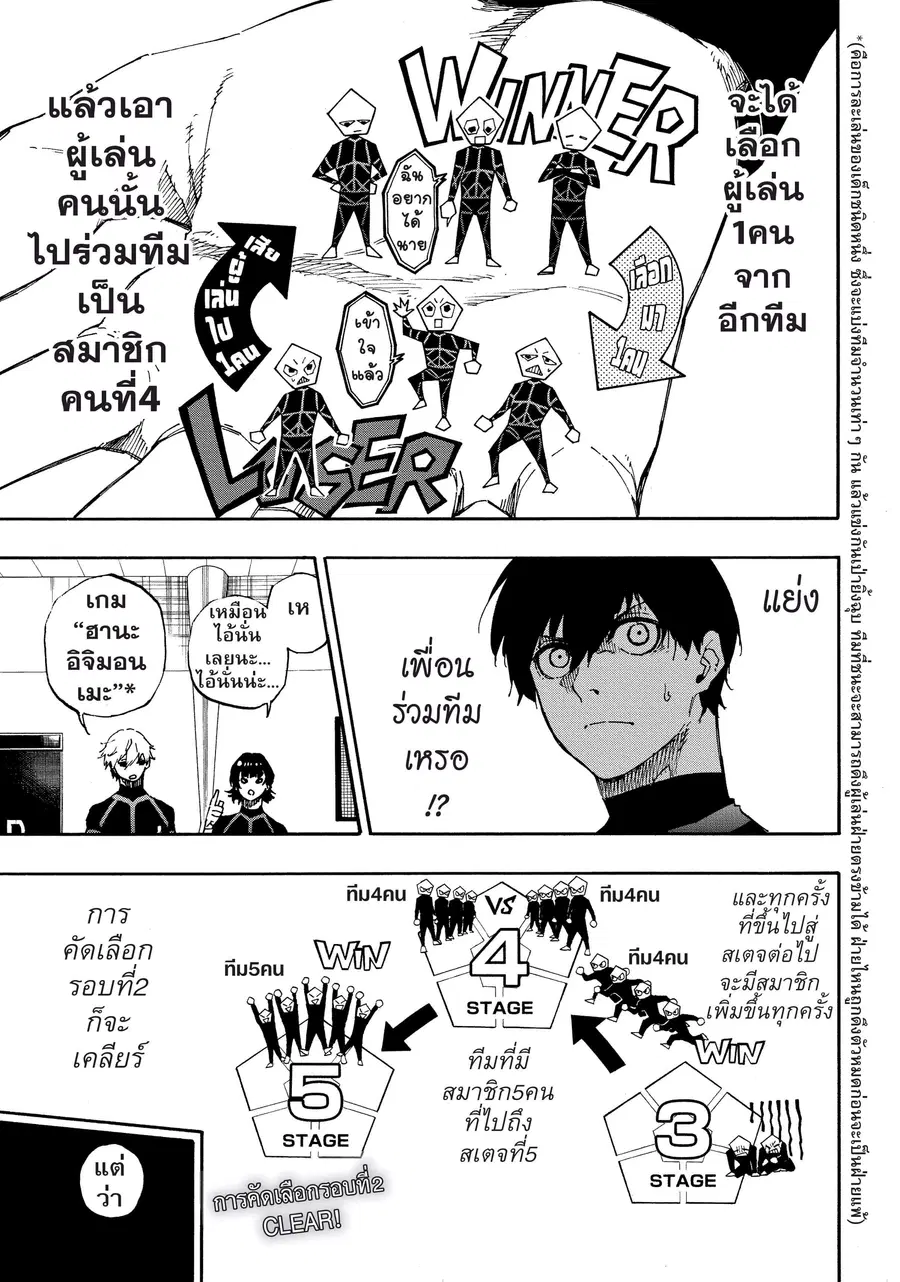 หน้า 6 จาก 21