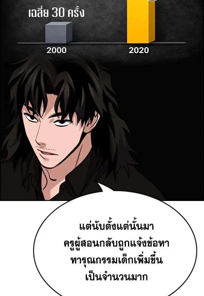 หน้า 125 จาก 141