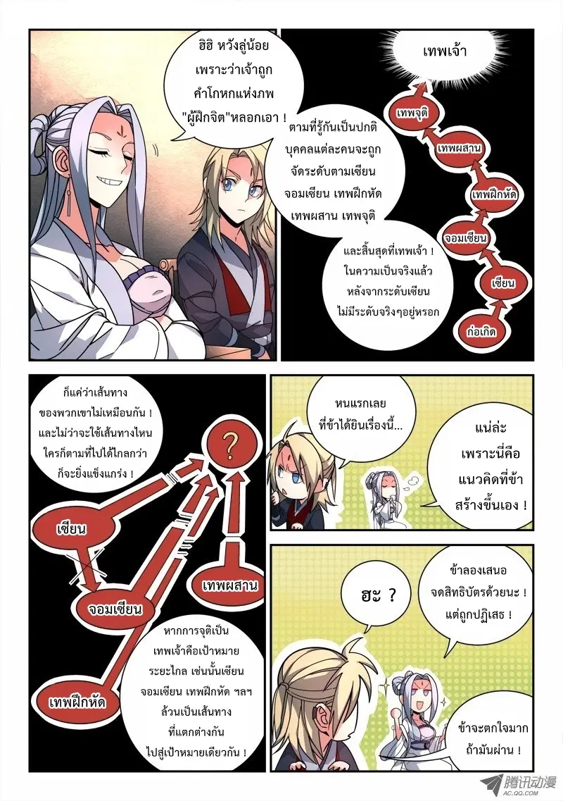 หน้า 9 จาก 12