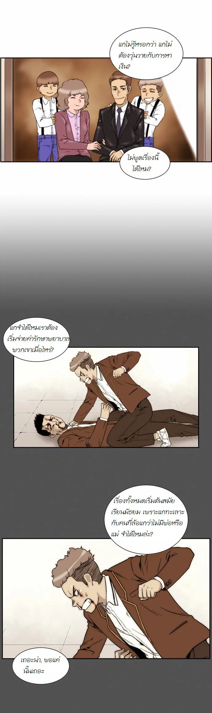 หน้า 3 จาก 15