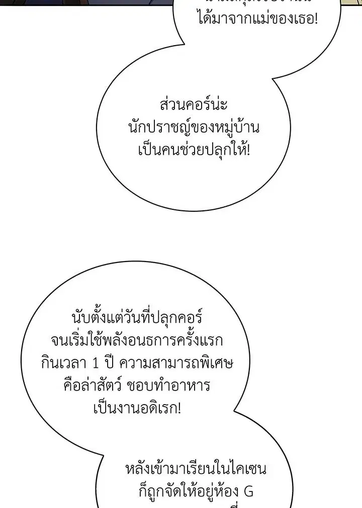 หน้า 35 จาก 131