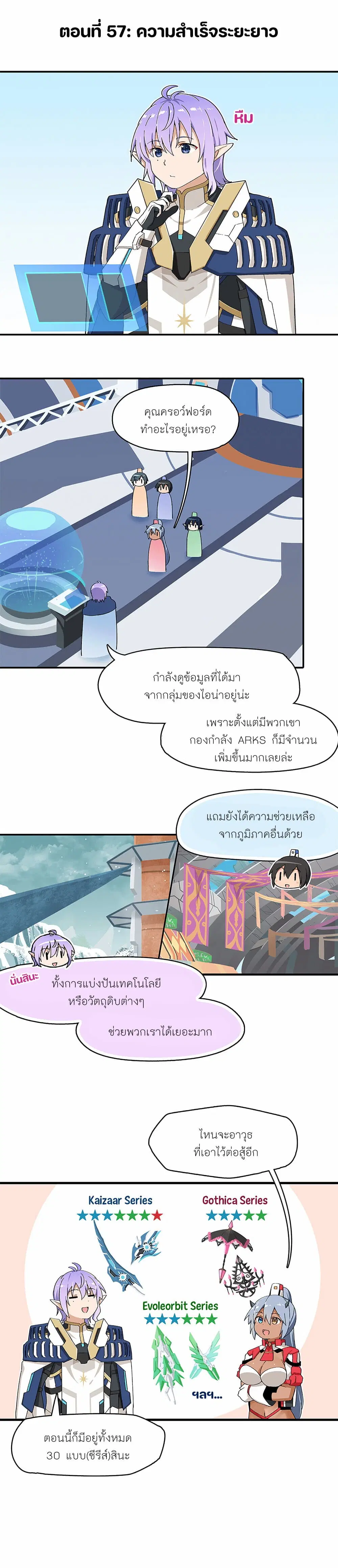 หน้า 1 จาก 2