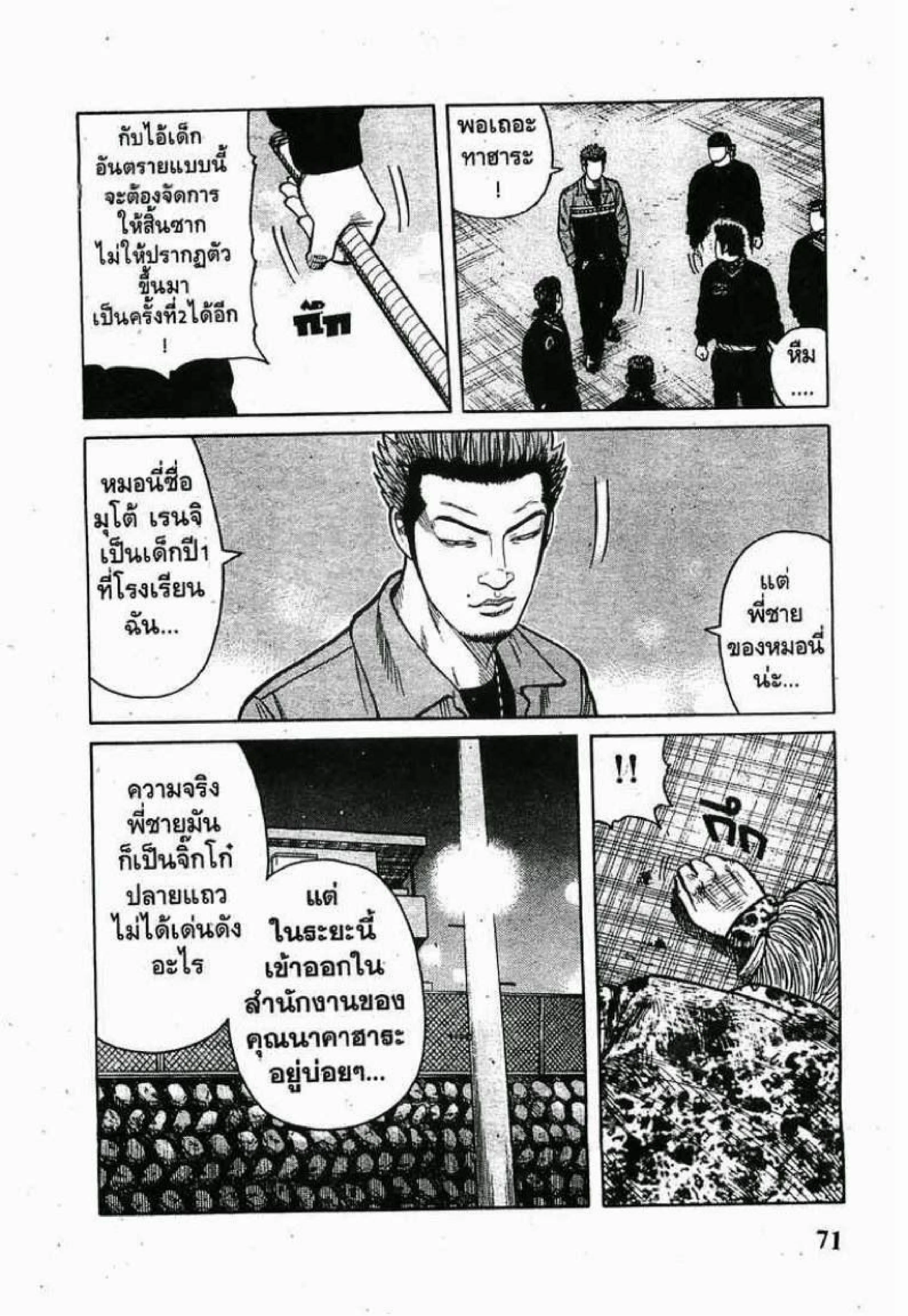 หน้า 18 จาก 48