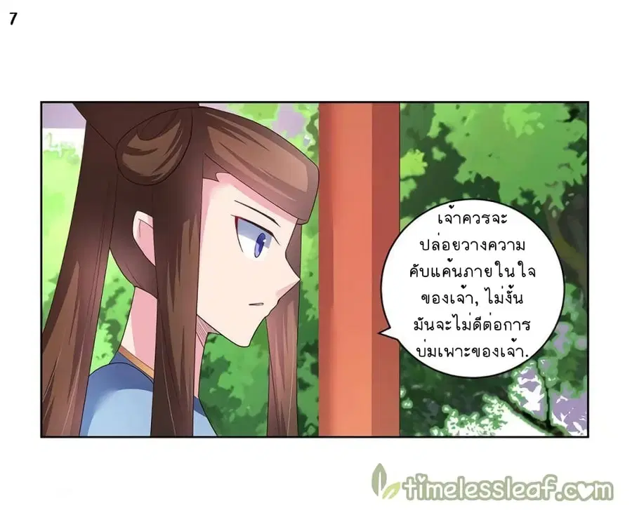 หน้า 8 จาก 38
