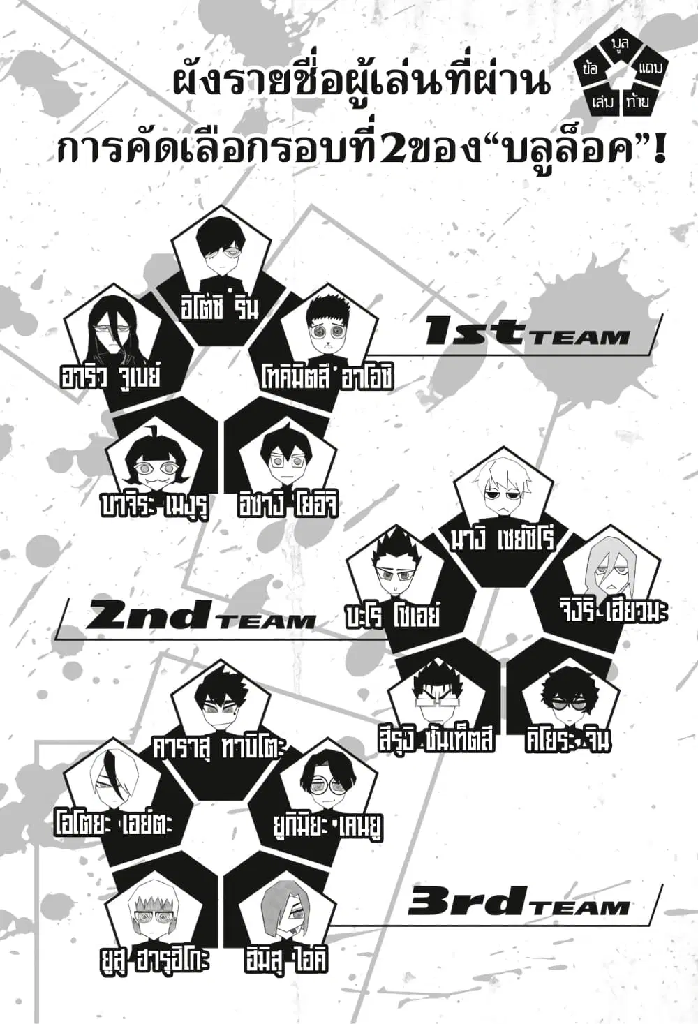 หน้า 24 จาก 27