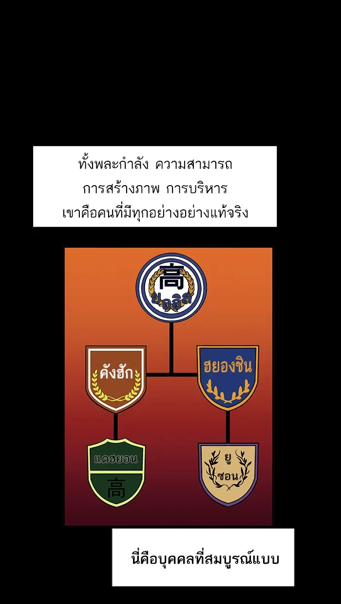 หน้า 92 จาก 96