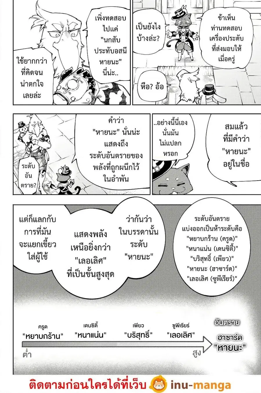หน้า 9 จาก 20