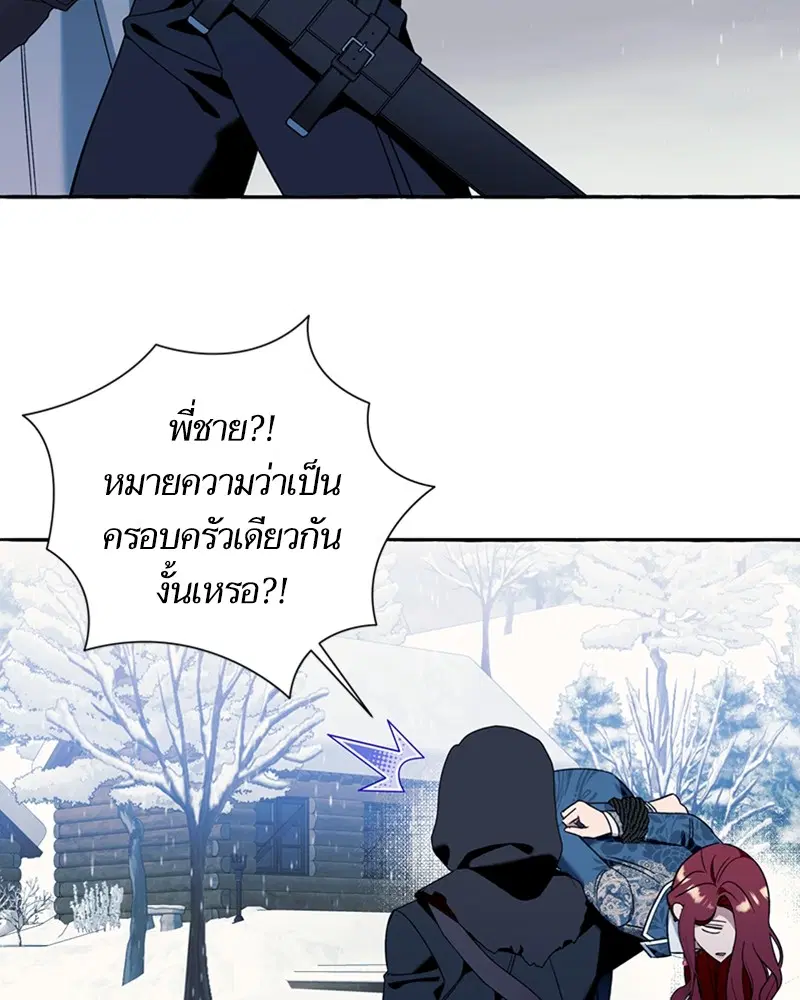 หน้า 7 จาก 106