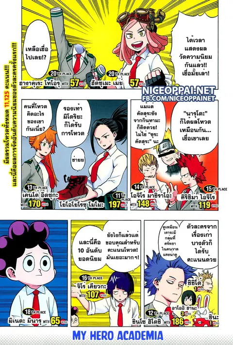 หน้า 2 จาก 21