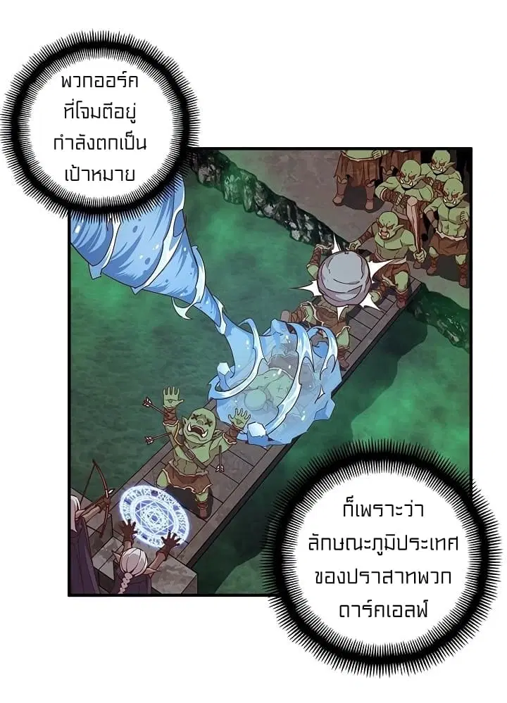 หน้า 28 จาก 68