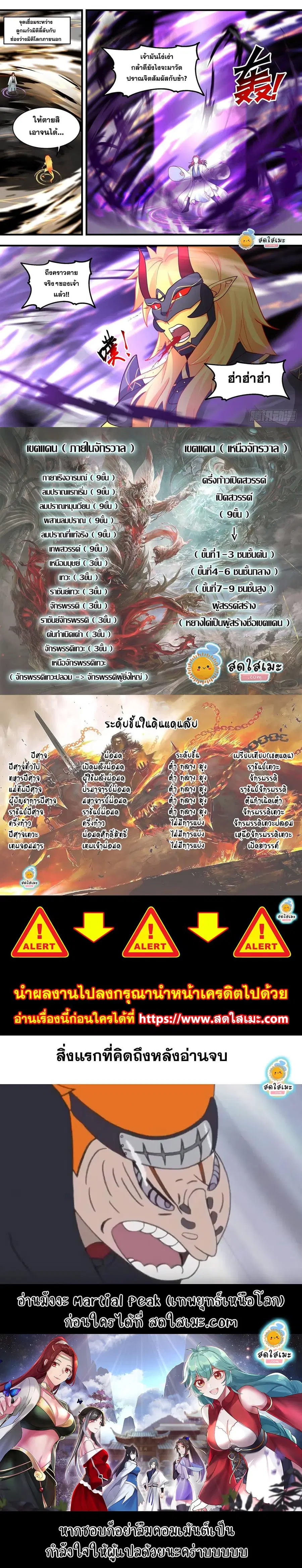 หน้า 12 จาก 12