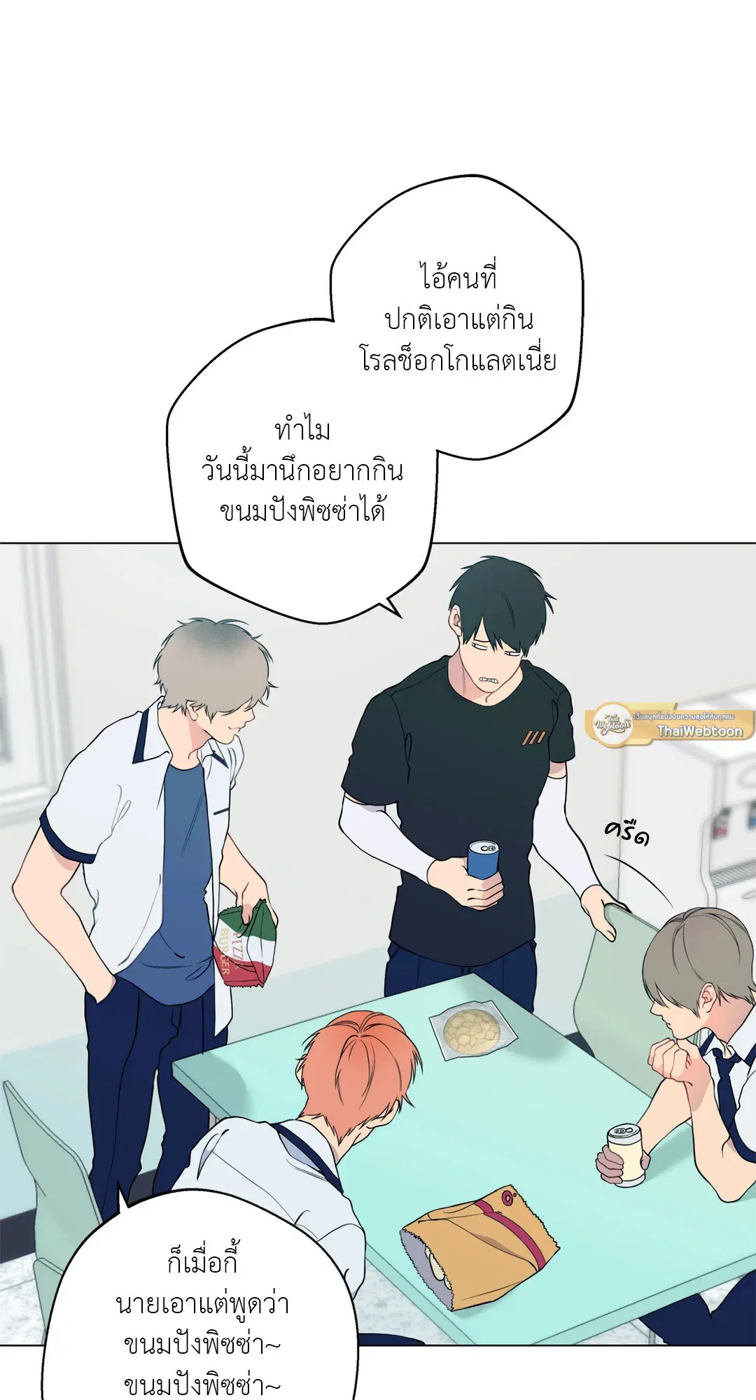 หน้า 6 จาก 80