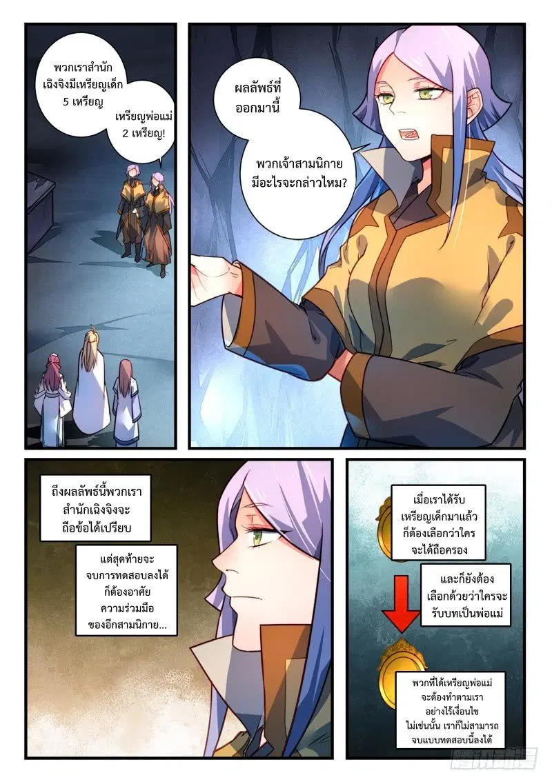 หน้า 2 จาก 12