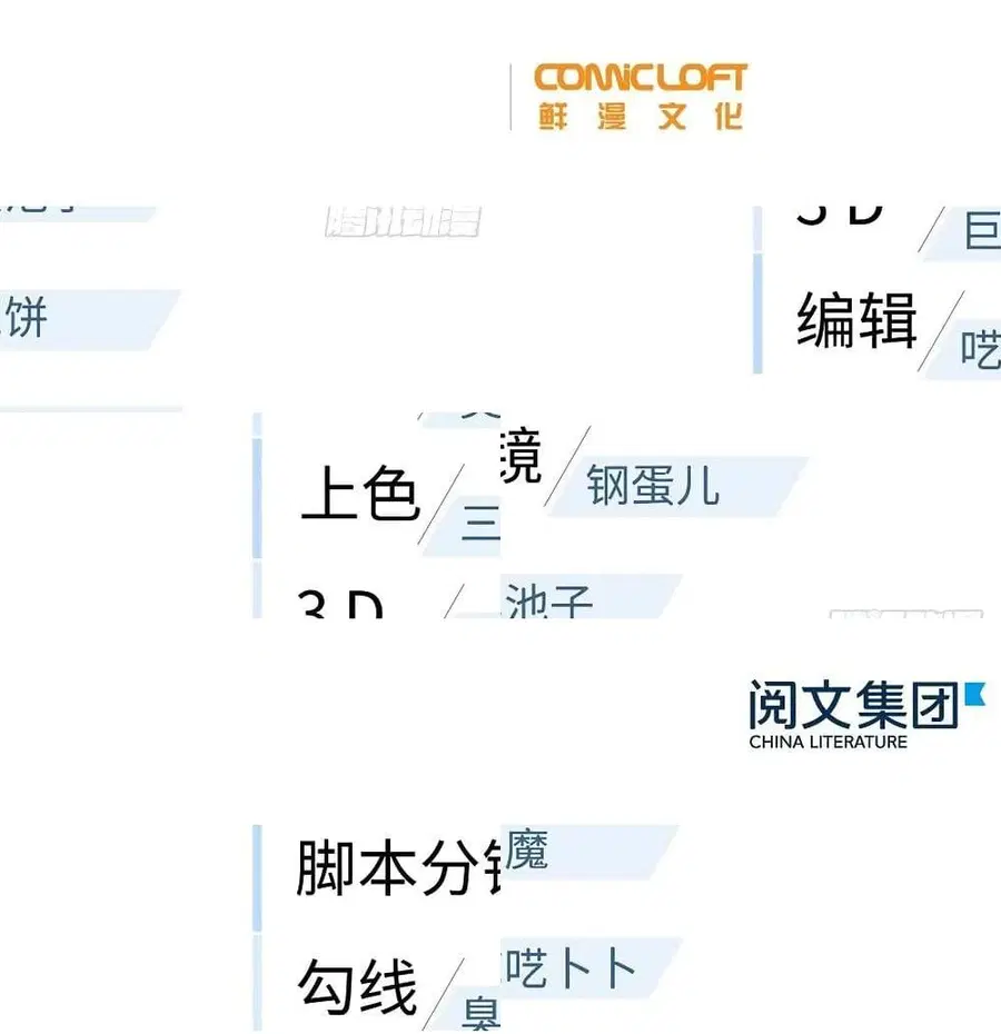 หน้า 10 จาก 14