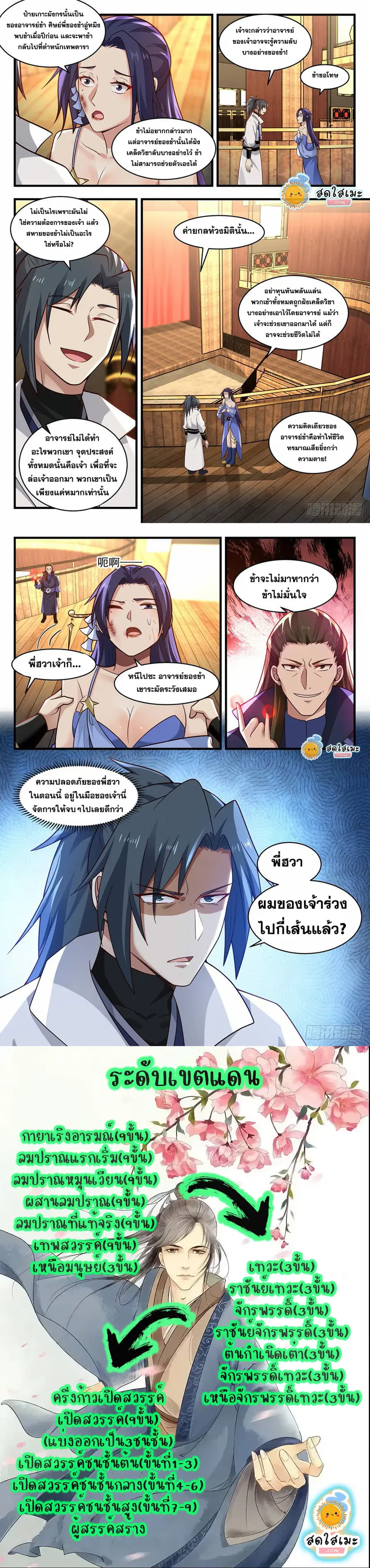 หน้า 13 จาก 13