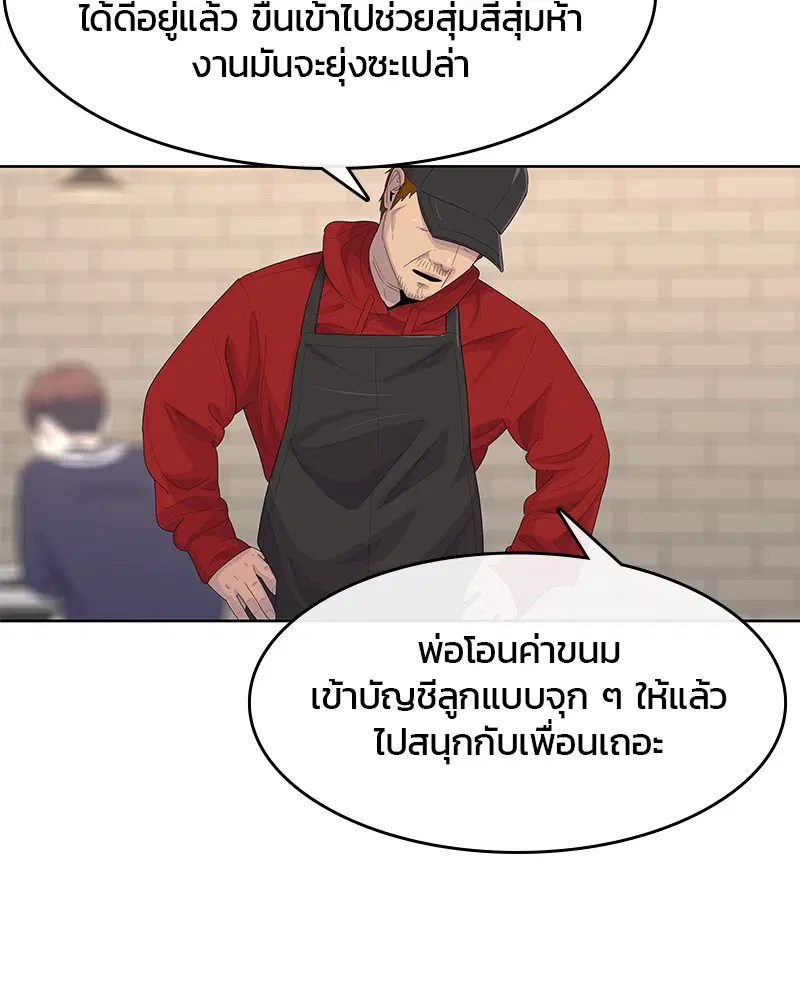 หน้า 48 จาก 112