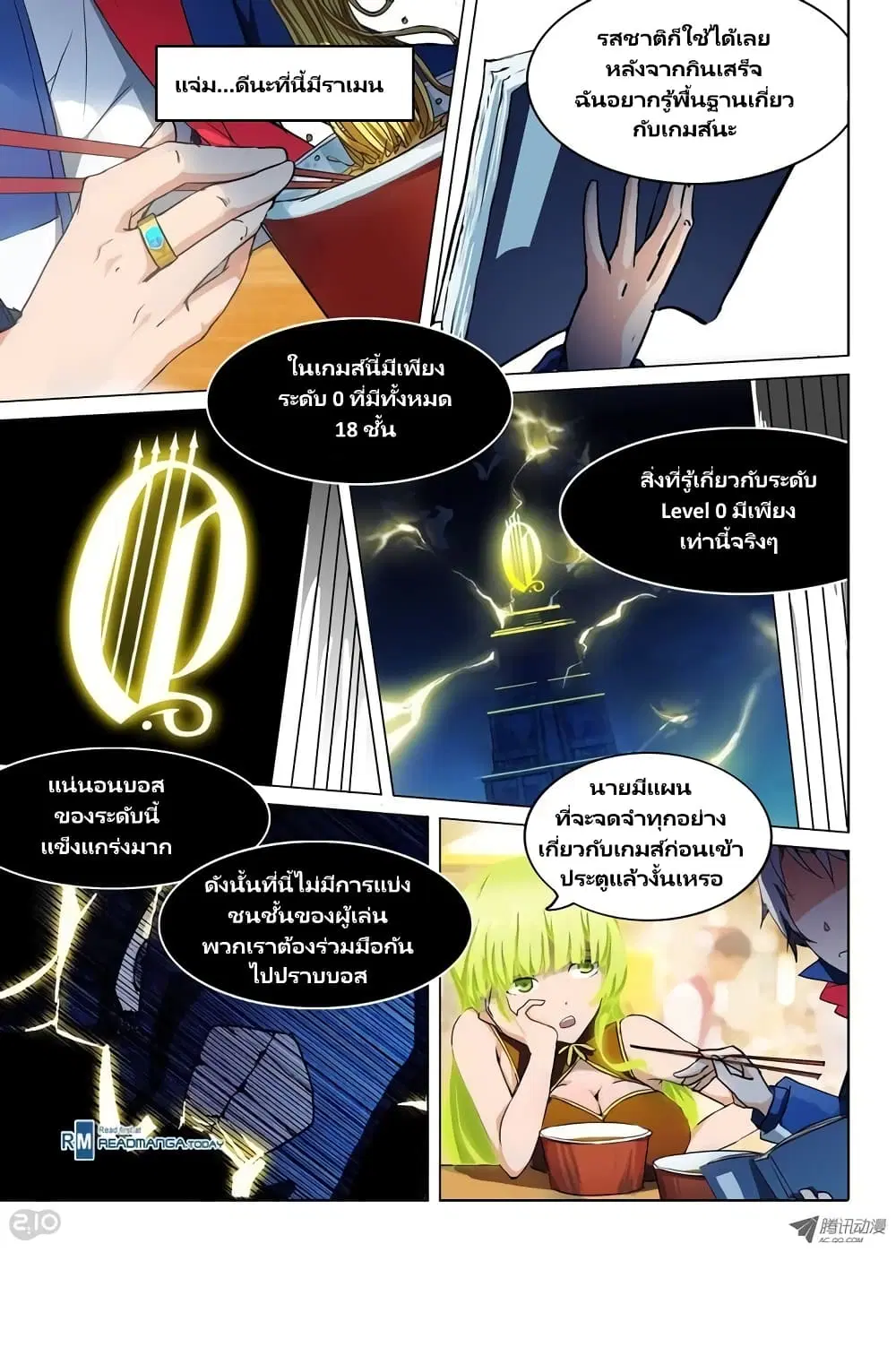 หน้า 4 จาก 10