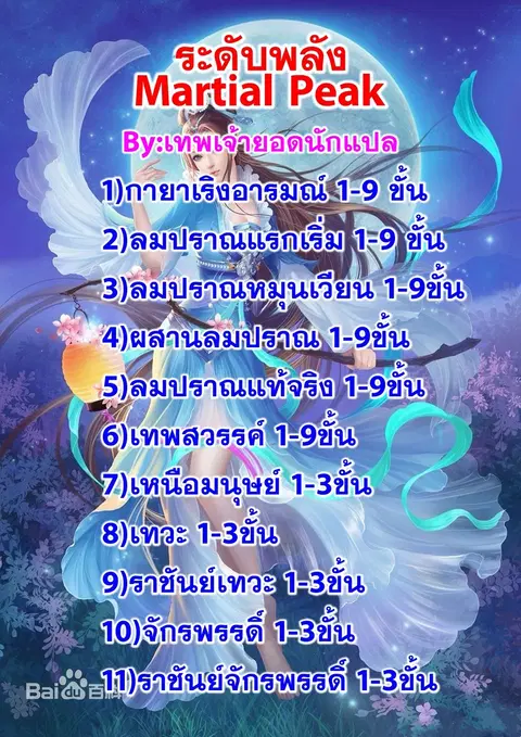 หน้า 14 จาก 14