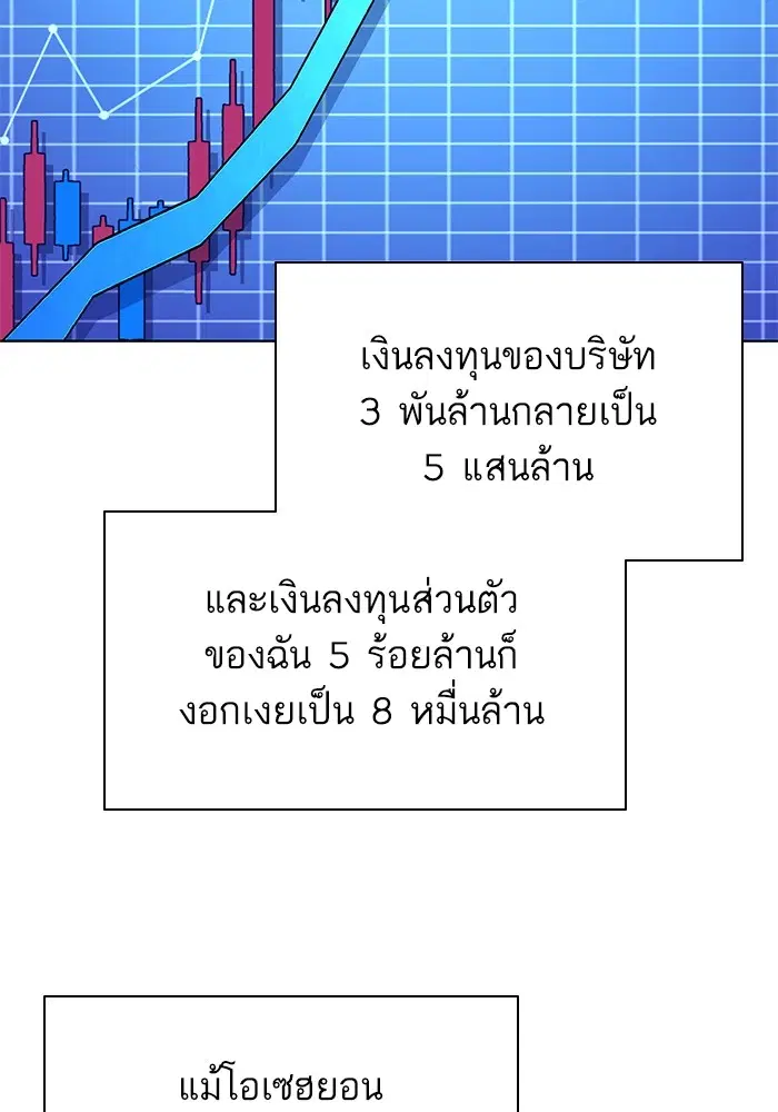 หน้า 85 จาก 154