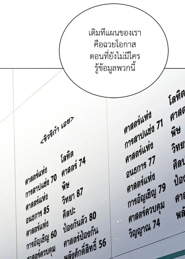 หน้า 51 จาก 119