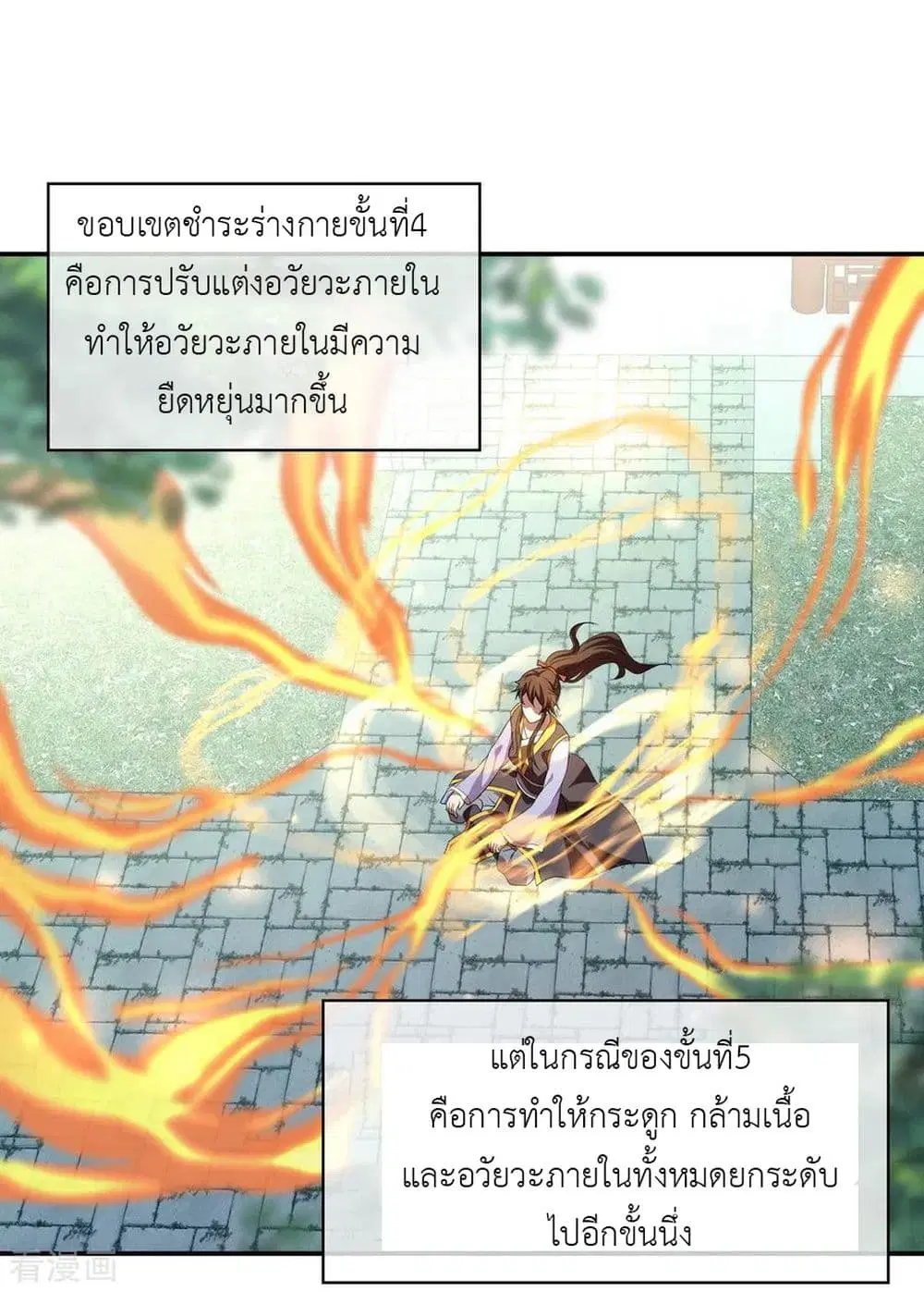 หน้า 7 จาก 28