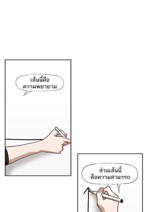 หน้า 20 จาก 110